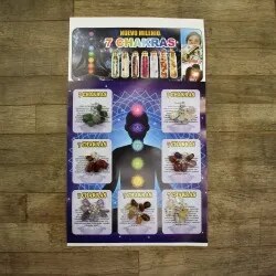 SOULBEAUTY - Amuletos Energéticos 7 Chakras
