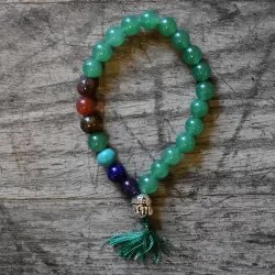 Vipartesanias - Pulsera Jade Verde Buda + 7 Chakras - Envío 24h