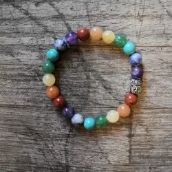 Vipartesanias - Pulsera 7 Chakras de Minerales - Envío 24h