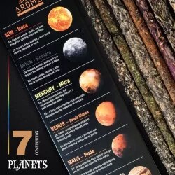 Vipartesanias - Incienso 7 Planetas Aroma - Envío 24h